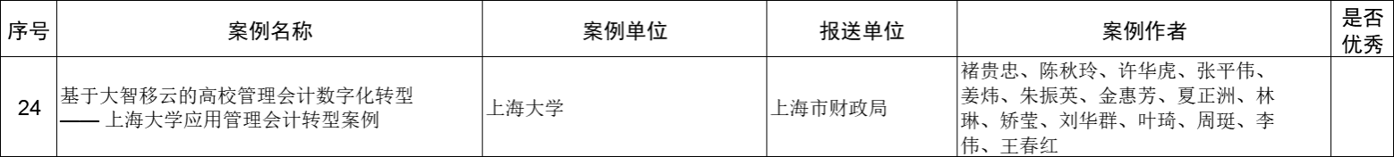 入选截图.png 入选截图.png